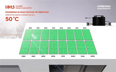 Utilizzo di inverter solari